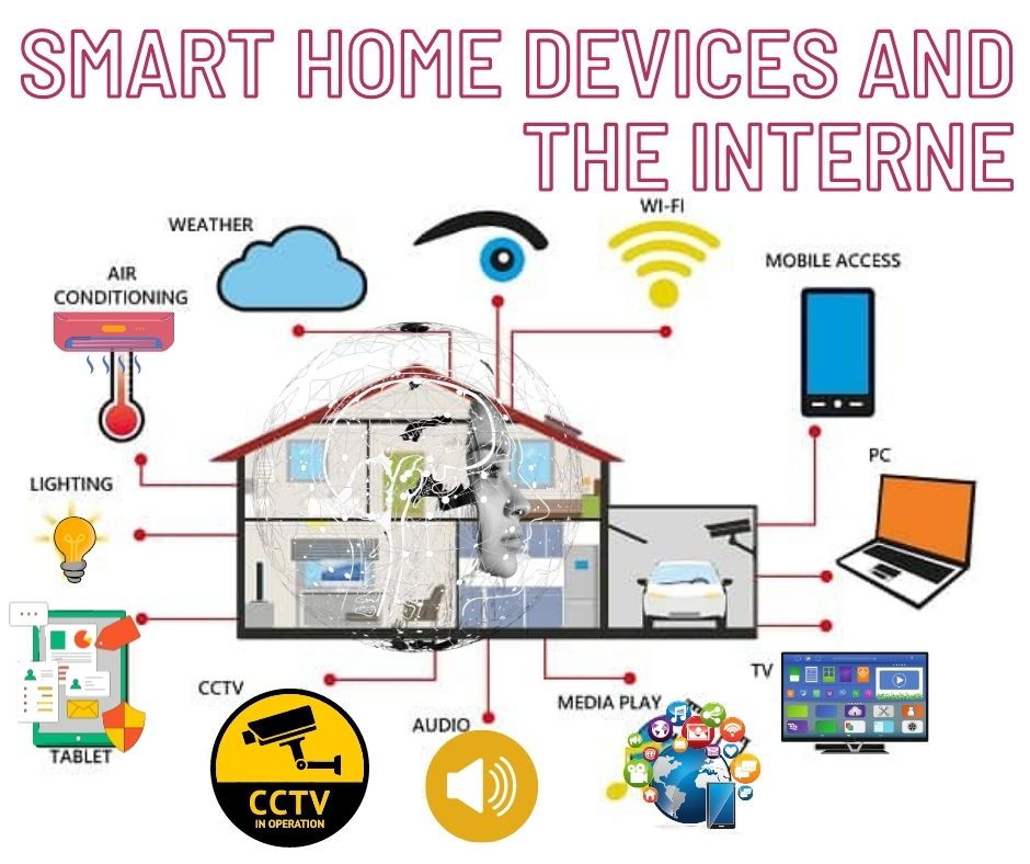 Smart Home Devices,smart home,smart home tech,smart home ideas,smart home solver, 